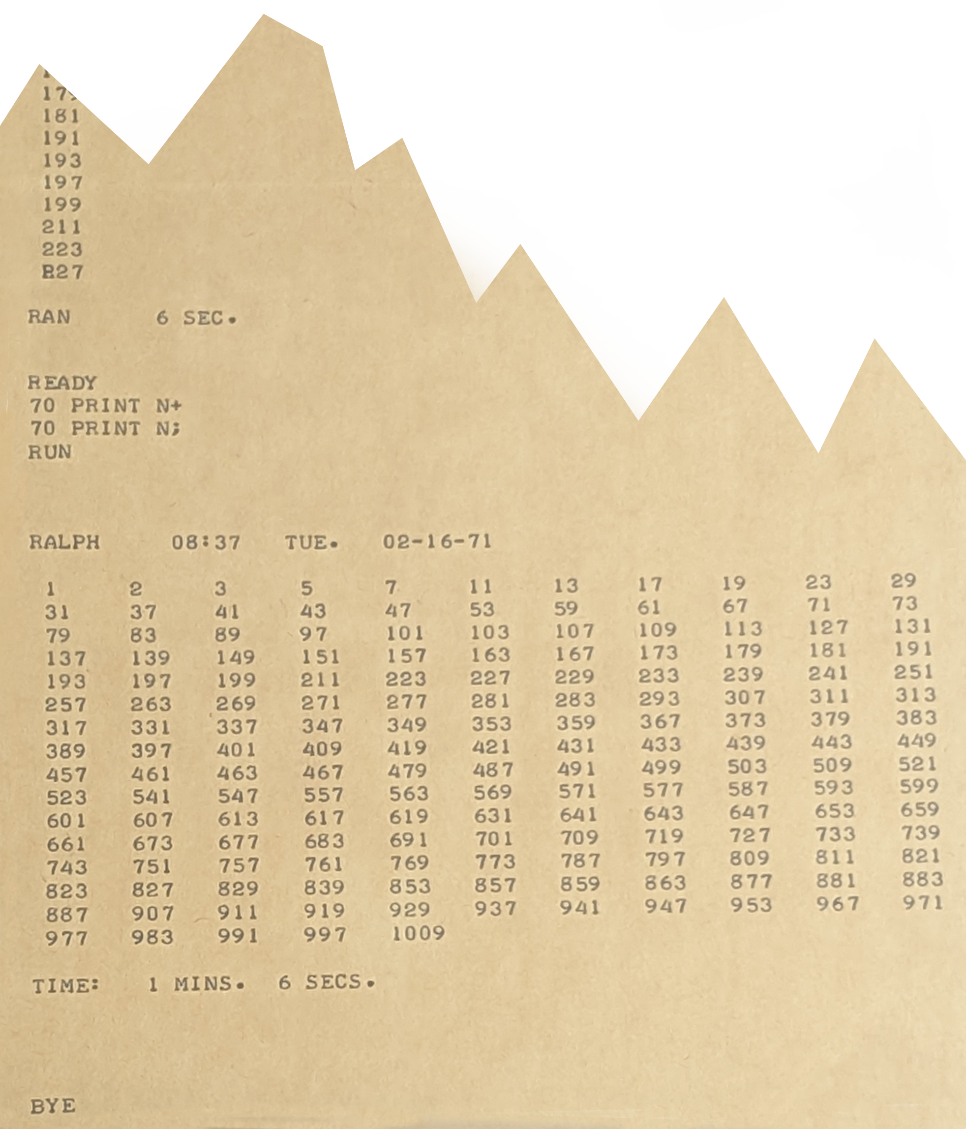 Yellow TTY paper last part of listing